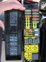 Fuse panel layout diagram parts: Kn 0014 98 Jeep Wrangler Fuse Box Diagram Schematic Wiring