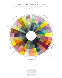 the seasonal color wheel by sasha duerr