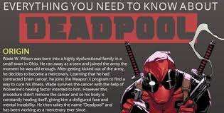 Or 15 oz vinyl banner • suitable for indoor/outdoor use, waterproof and. Everything You Need To Know About Deadpool Infographic
