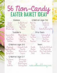 non candy easter basket ideas for kids