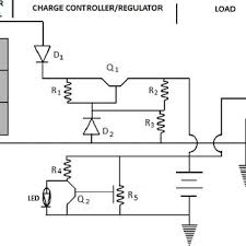 Solar power is routed from the pv panel through the 1n5818 schottky diode to the battery. Circuit Diagram Of The Solar Power Supply Download Scientific Diagram