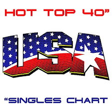Download Usa Hot Top 40 Singles Chart Top 100 Debuts 09