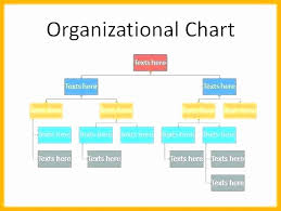 Restaurant Organizational Chart New Organogram Template Doc