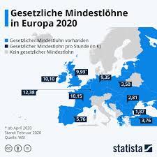 Almanya Asgari Ücret 2020 ve Türkiye ile Kıyaslaması | HA