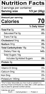 nutrition facts label formats