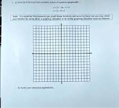 Solve The Following Linear Quadratic