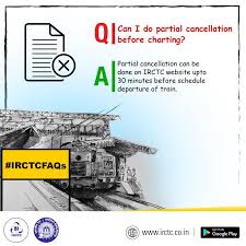 Irctc Allows Passengers To Make Partial Cancellations On