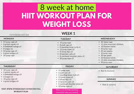 8 week hiit workout plan pdf