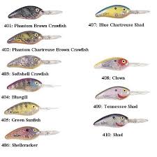 Pin On Fishing Lure Color Charts And Adds