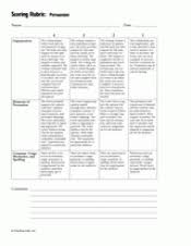    traits of writing rubric    Essay Help     