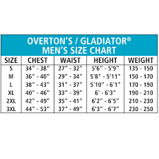 Overtons Mens Pro Comfostretch Full Wetsuit