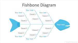 Fishbone Diagram Powerpoint Template Templateswise Com