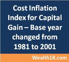 Cost Inflation Index For Capital Gain Base Changed In