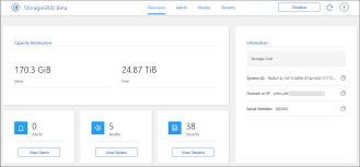 view your storagegrid systems netapp