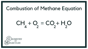 Methane Ch4 Chemical Equation
