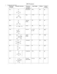 File Rodens Ap Chemistry