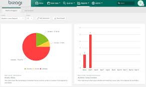 Automation Server Reports And Process Analytics Bam