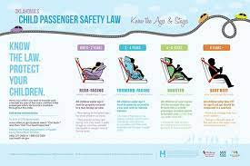 aap car seat safety guidelines
