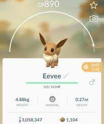 How To Evolve Eevee Into Sylveon And All Evolutions In 'Pokemon GO':