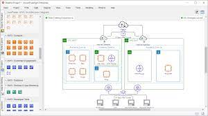 Aws Diagram Software gambar png