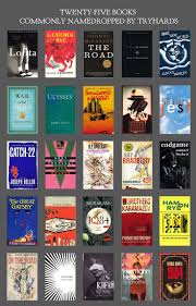 The /lit/ Guide to the Literature: Chart Edition | Philosophy books,  Inspirational books to read, Unread books