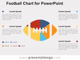 Football Pie Chart For Powerpoint Powerpoint Design