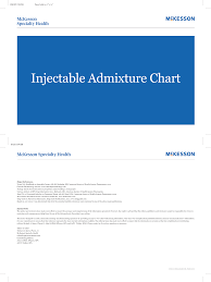 Injectable Admixture Chart