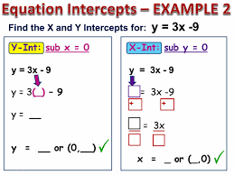 X And Y Intercepts Passy S World Of