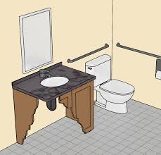 Chapter 6 Lavatories And Sinks