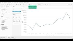 tableau visualizations learn how to