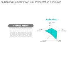 Powerpoint Shapes Powerpoint Slide Deck Template