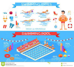 Swimming Pool And Styles Infographic Vector Poster Stock