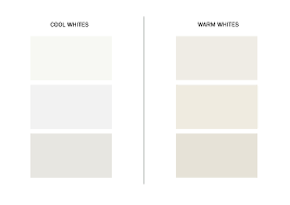 How To Choose The Perfect White Paint Colour For Your Home
