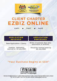 Register new company with your own desired name? Suruhanjaya Syarikat Malaysia Ssm Pages Home2
