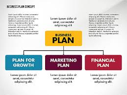 business plan presentation concept for