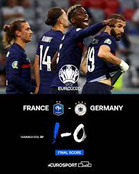 Eurosport - Can anyone beat France this tournament? | Facebook