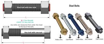 Stainless Steel Stud Bolts Manufacturer Ss Stud Bolts Price