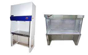laminar air flow cabinets laminar flow