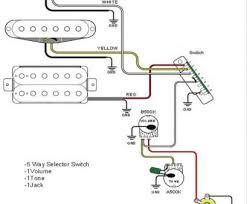 Wiring diagram for guitars wiring diagram. 5 Way Switch Wiring Diagram Hhh 208 Volt Coil Wiring Diagram Basic Wiring Yenpancane Jeanjaures37 Fr