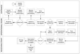 ResearchGate gambar png