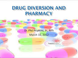 Ppt Drug Diversion And Pharmacy Powerpoint Presentation Id 3131717