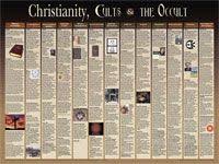 Christianity Cults The Occult Laminated Wall Chart