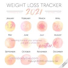 Free group weight tracker template for excel. Pin On Weight Loss Trackers Calendars Templates