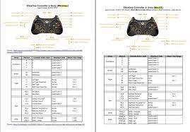 xbox one controller mapping solved