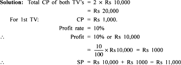 a table marked at rs 15 000 is