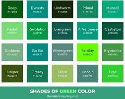 100 Shades Of Green Color With Names