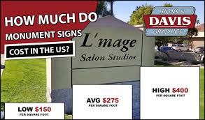 monument signs cost 2021 average