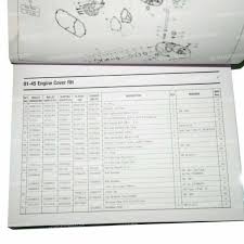 parts manual catalogue book for royal