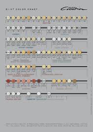 59 Comprehensive Tooth Crown Color Chart