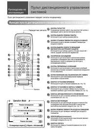 You'll find many answers to common problems in the chart of troubleshooting tips. Air Conditioner Lg Instructions For Remote Control